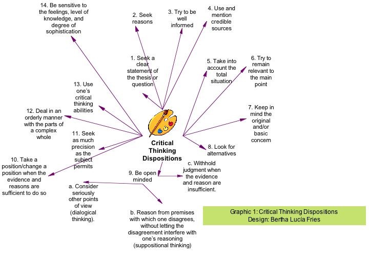  Self Improvement Hypnosis